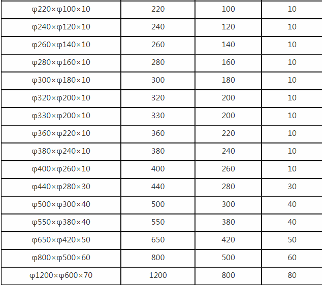 1603437091765195.png image.png