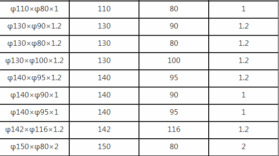 1603438281561641.png image.png